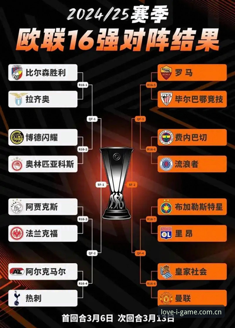 如何看懂欧联杯决赛的战术博弈？埃梅里加冕之夜全解析