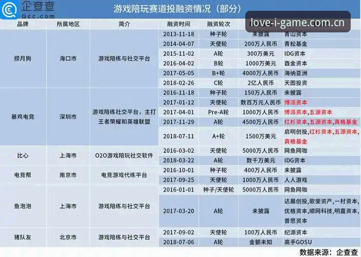 揭秘爱游戏福利领取背后的真相：从电竞数据分析师视角解读隐藏价值