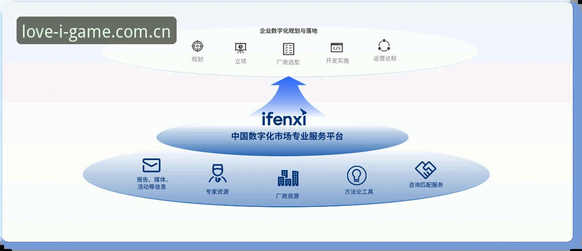 爱游戏平台深度评测：从下载体验到电竞生态的全方位解析