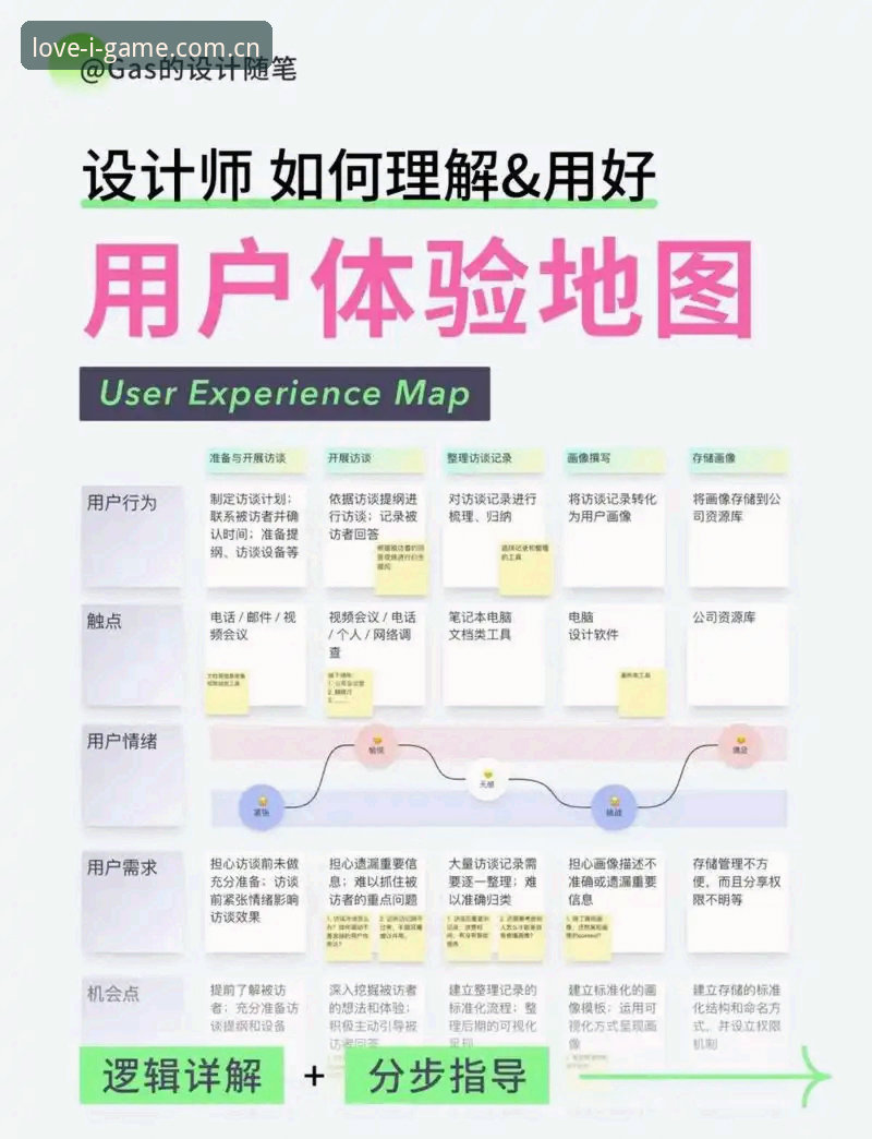 爱游戏平台深度分析：从用户真实体验看其是否值得选择