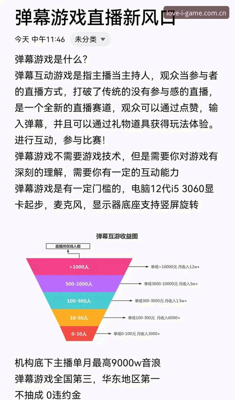 揭秘爱游戏娱乐内容背后的技术真相：从电竞平台到沉浸体验的深度评测